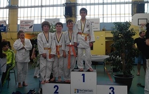 Clément 1er
Thomas 2ème
