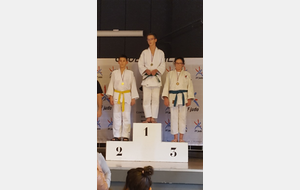 Mathis 1er, Ninon 3ème